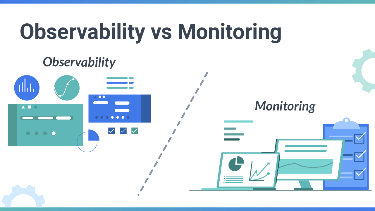 Observability And Monitoring In DevOps Success